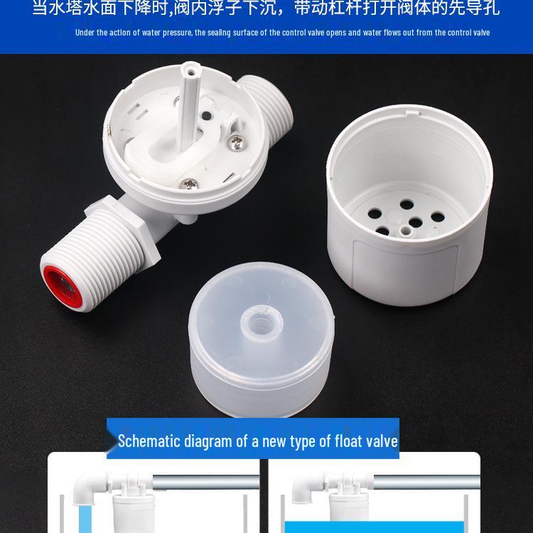 Automatic Water Tank Level Controller with Self-Stop Valve