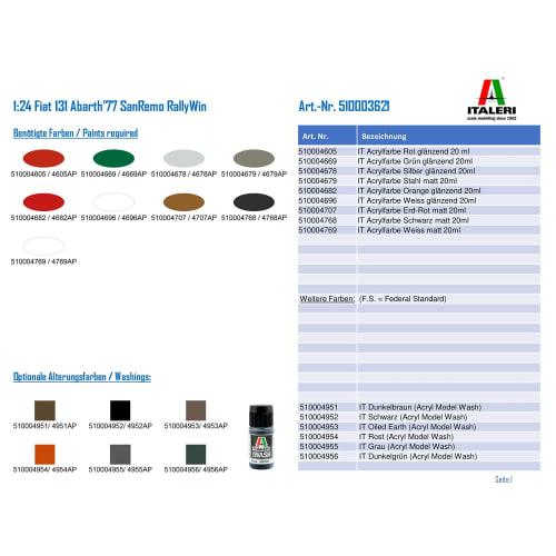 Italeri 1/24 Scale Fiat 131 Abarth 1977 Sanremo Rally Winner Plastic Model Kit (IT3621) with Japanese Instructions