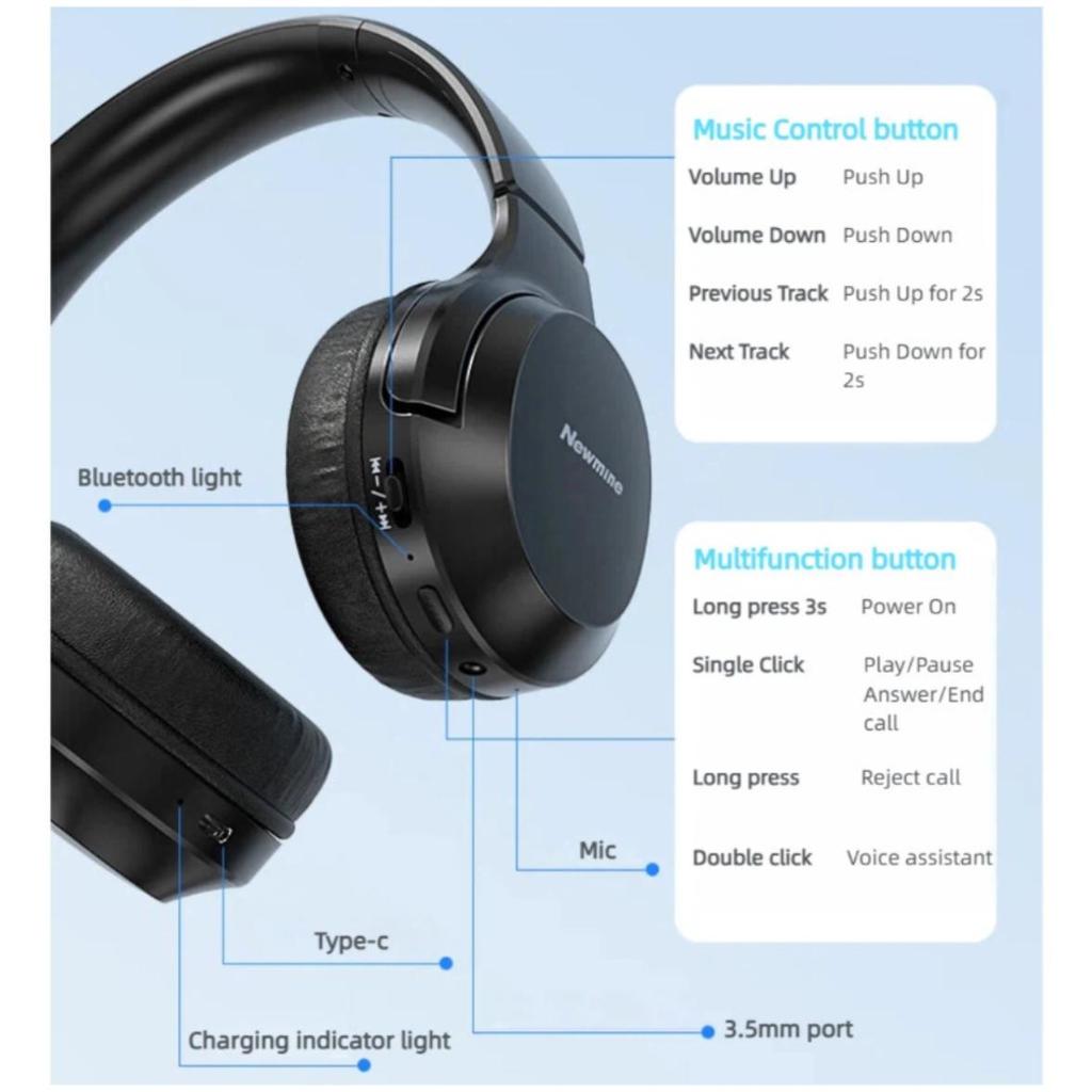 Newmine TB106 Headphones, Over-Ear Bluetooth Wireless Headphones, Long Battery Life, Noise-Cancelling, Foldable, Black