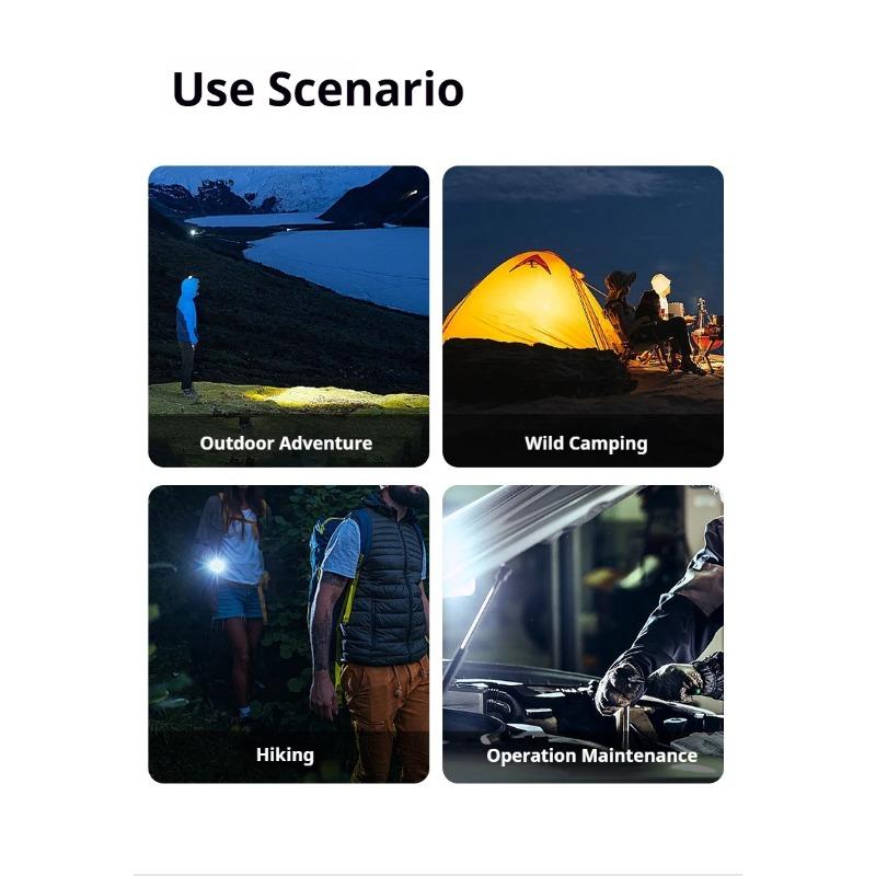 Dual Light Source Magnetic W T7 Ultra-Thin Flashlight | 600 Lumens Strong Light Portable Work Light | Back Clip with Magnetic Bottom