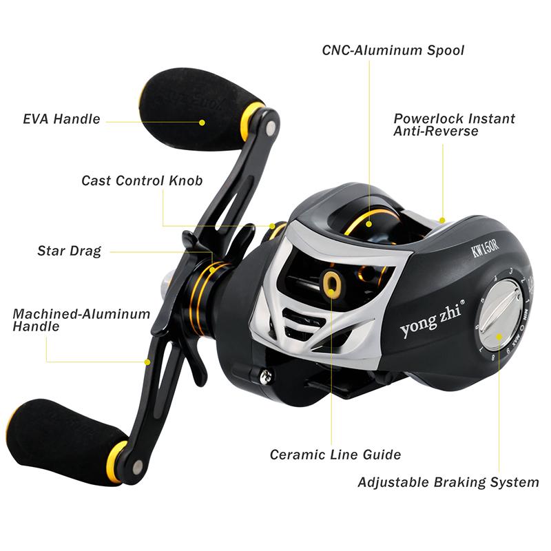 SOUGAYILANG Rybářský naviják 11+ 1BB Mořský rybolov Venkovní turistika Nadšenci pro rybolov Rybářské potřeby