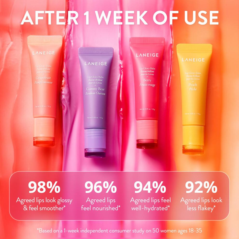 Lip Balm All-Day Moisturizing Hydration Lip Care