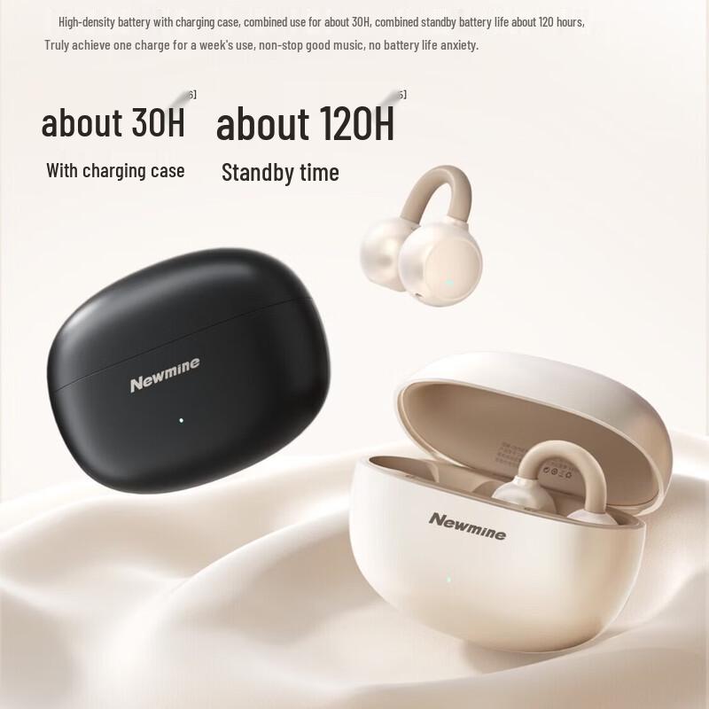 Newman LY63 Pro Open-Ear Clip-On Sports Bluetooth Earbuds