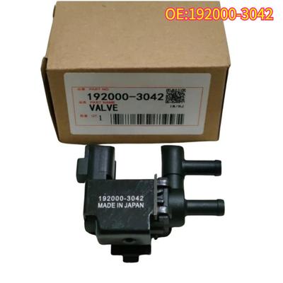 Equipo mecánico – Válvulas solenoides