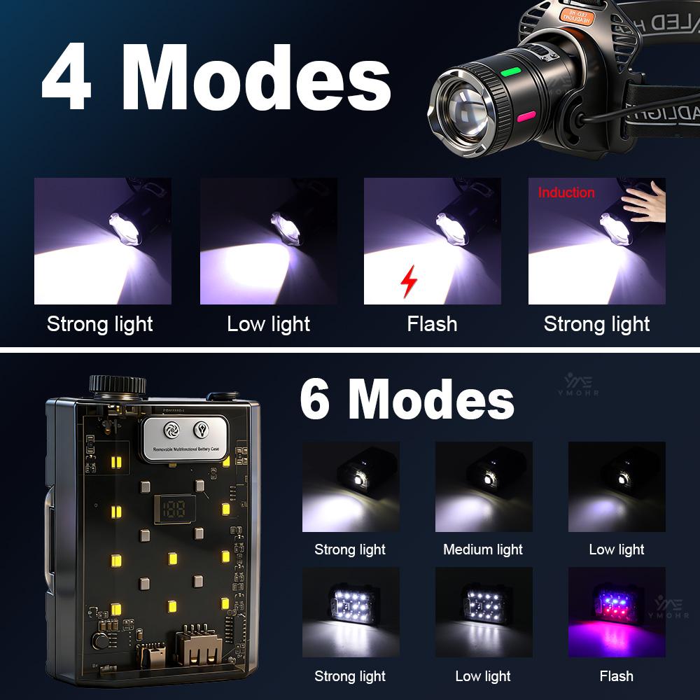 Super Bright Headlight 18650 Batteries Power Bank Mechanic Headlamp Sensor USB Rechargeable Head Torch Waterproof Camping Hiking