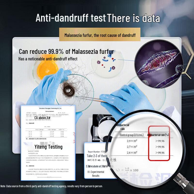 Cailè Anti-Dandruff & Itch Relief Shampoo