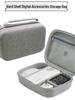 Durable Travel Storage Bag for Laptop Accessories