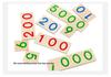 Montessori 1-9000 Number Cards: Children's Math Kit