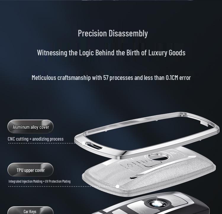 Compatible Key Covers for BMW: 5 Series, x5, 530, New 525, x1, x2, x6, x7, 3 Series, i5