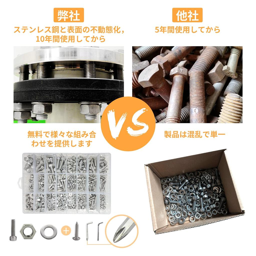 Senyard Bolt and Nut Set with Hex and M3 Stainless and Hex Wrench Storage Case Rust-Free Set, 528-Piece Sockets, M6, M5, M4, Screws, Steel, Screws,