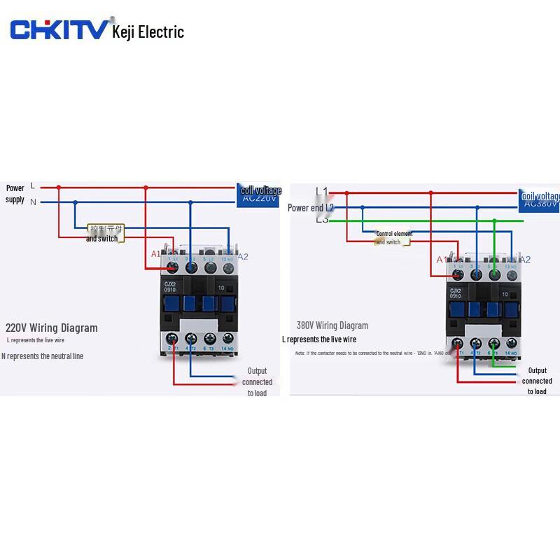 Keji Electric CJX2 Series AC Contactor