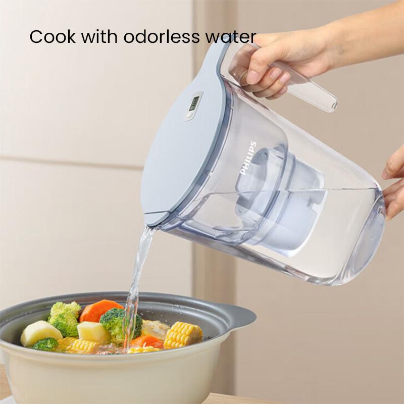 Philips Su Arıtma Kettle AWP2813 Yeşil