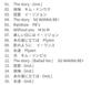 [USED] Korean Drama Magic Original Soundtrack (Korean Edition) CD