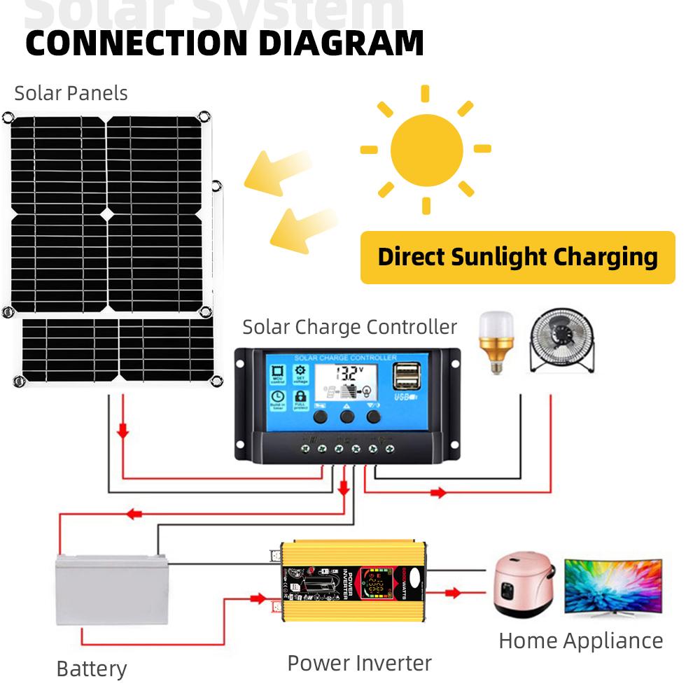 Kombinovaný solární systém, měnič 6000 W, 30A regulátor, solární panel 200 W, 12 V až 220 V/110 V, chytré nabíjení a vybíjení, kempování