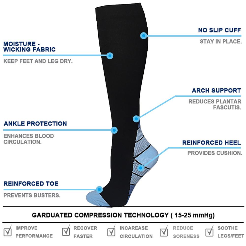 1 Pair Compression Socks 20-30 Mmhg - Men & Women - Running, Nurses, Shin Splints, Flight, Travel