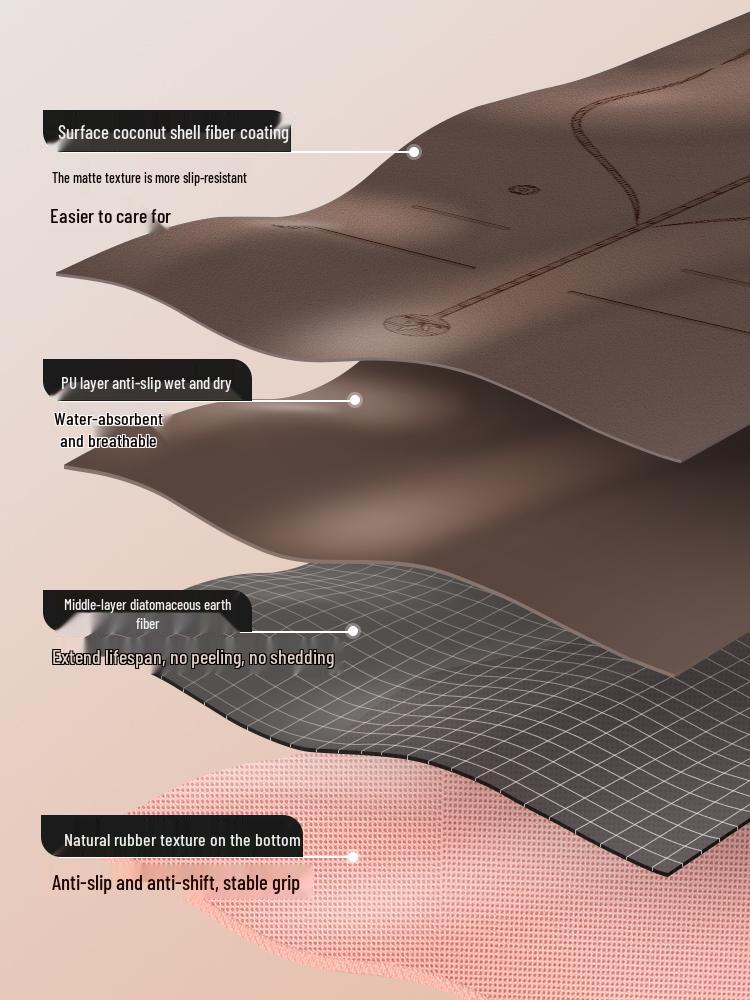 Coconut Shell Diatom Mud Yoga Mat - Natural Rubber, Non-Slip, Shock-Absorbent, Thickened PU Fitness Mat