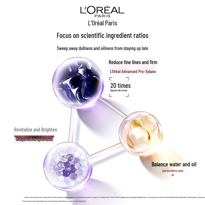 L'Oréal Revitalift Hyaluronic Acid Skincare Set
