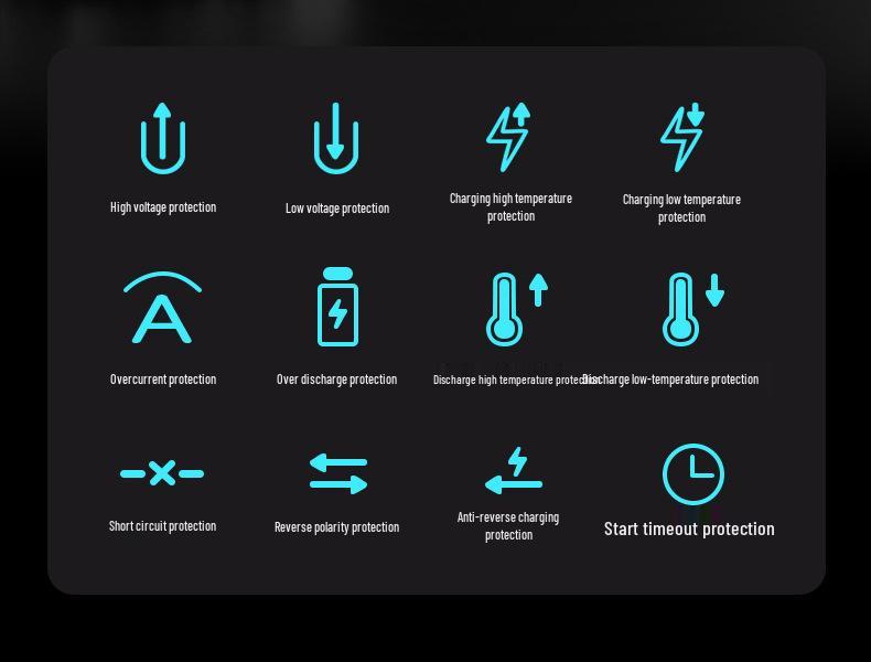 All-in-One Car Tire Inflator & Emergency Jump Starter