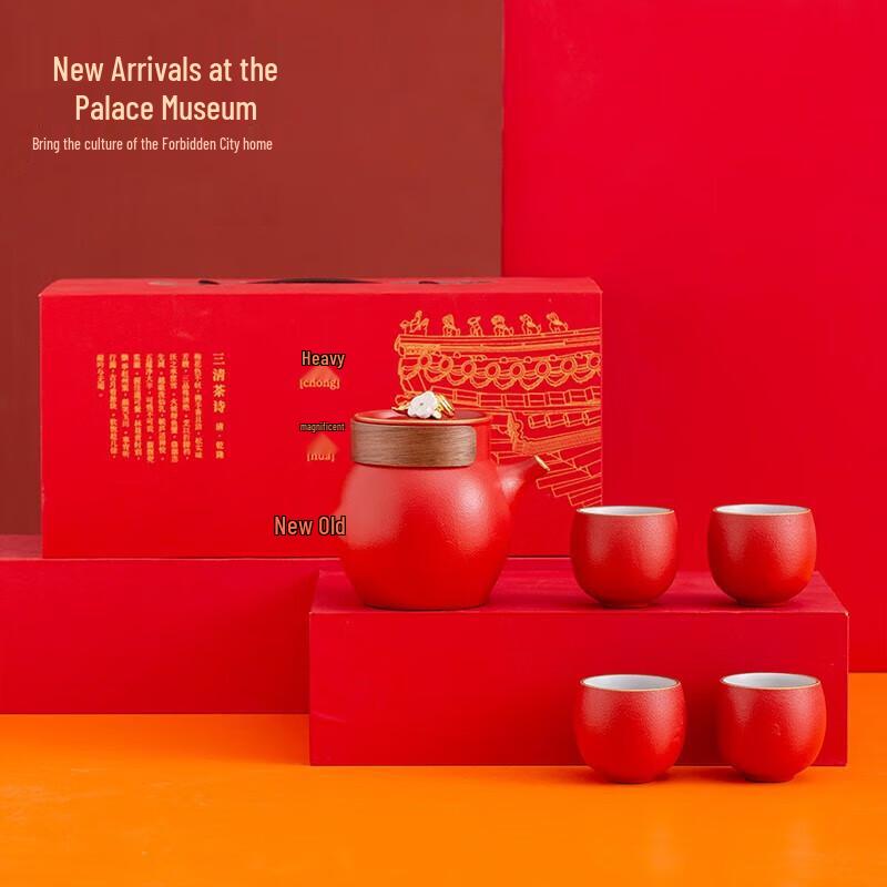 Forbidden City Chonghua Sanqing Ceramic Tea Set