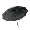 Automatic umbrella dual-purpose women's and men's sunshade sun protection reinforcement thickened wind-resistant large strong double umbrella