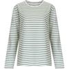 Shop   Women Round Long Sleeve STripe T shirT Black Dai Wsh 0745