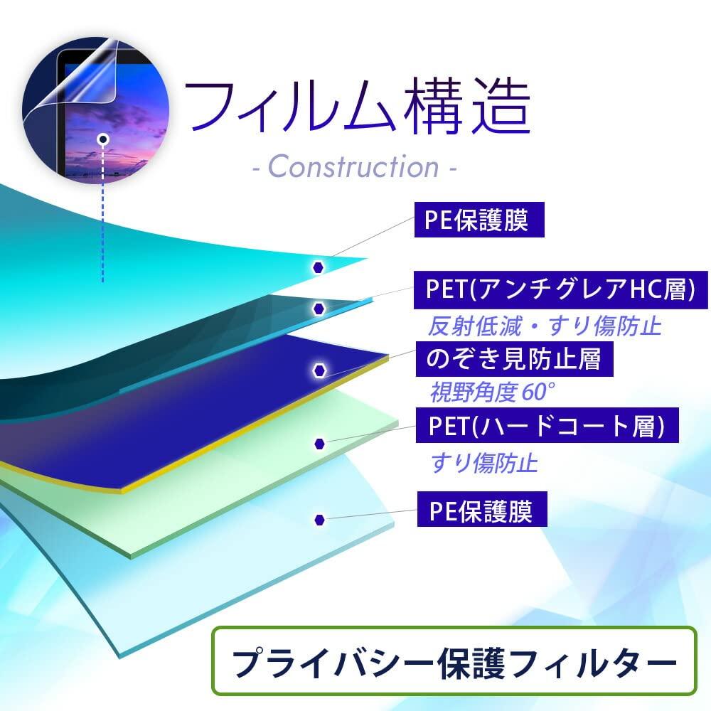 ClearView 2-Way Privacy Filter for Panasonic Let's Note SR4 (2025/2024/2023 Models, 12.4-inch), Detachable, Made In Japan