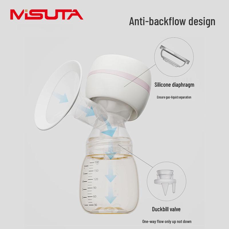 Pompă de sân electrică inteligentă integrată: Complet Automat, Masaj Postpartum, Confortabil, Suctiune Puternica, Colector Portabil de Lapte