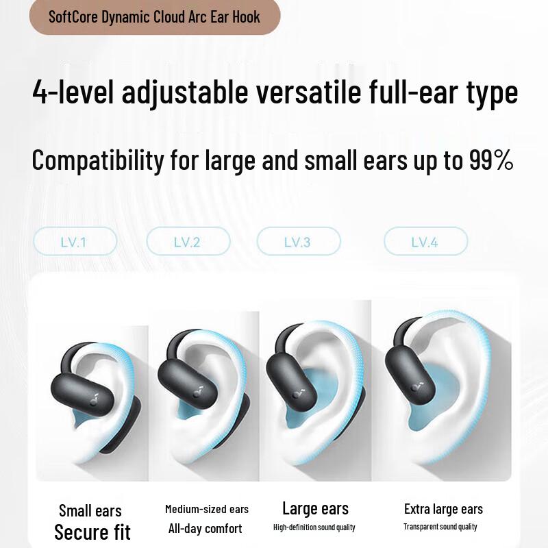 Soundcore Leap Line Air Open-Fit Wireless Earbuds