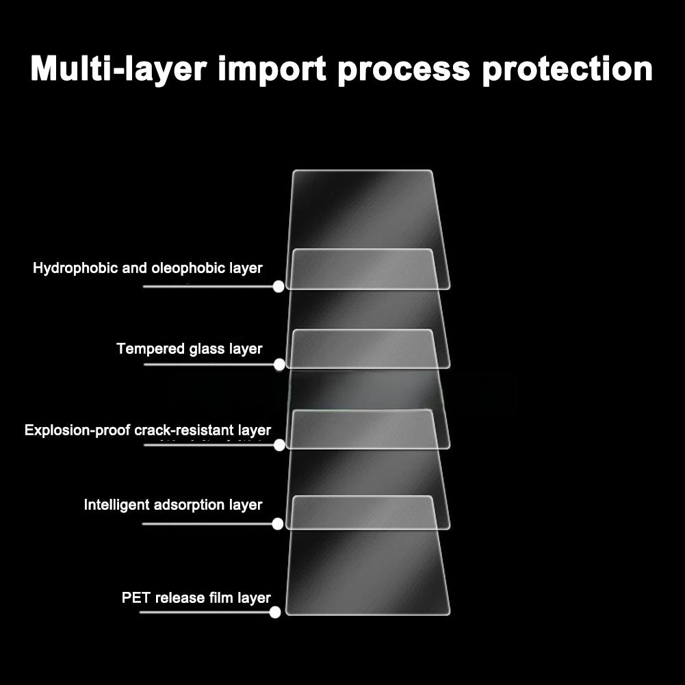 KODAK PIXPRO FZ55 Screen Protector Compatible 9H Hardness Resistant Protective Glass Film,Scrat F3D5