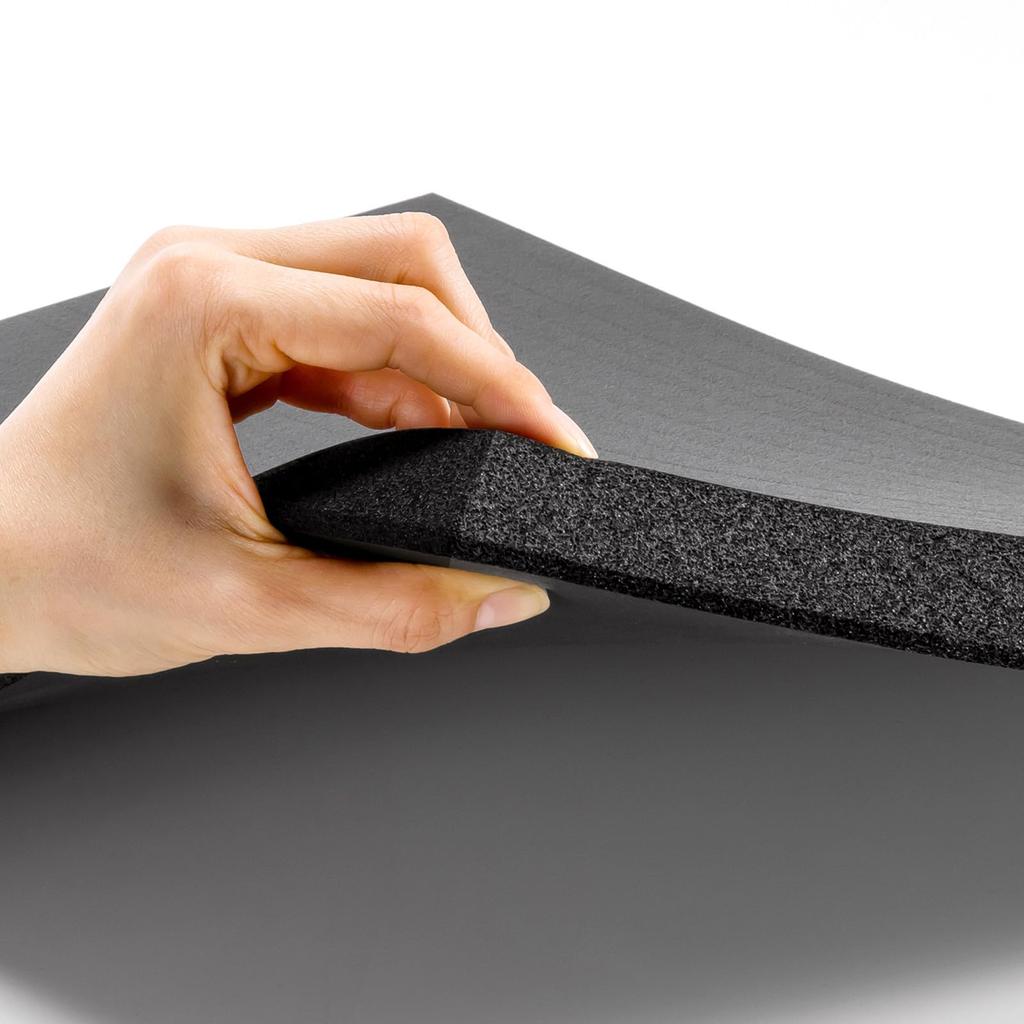 Sanwa Supply Fatigue Reduction Mat SNC-MAT10