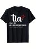 Tops – T-Shirts