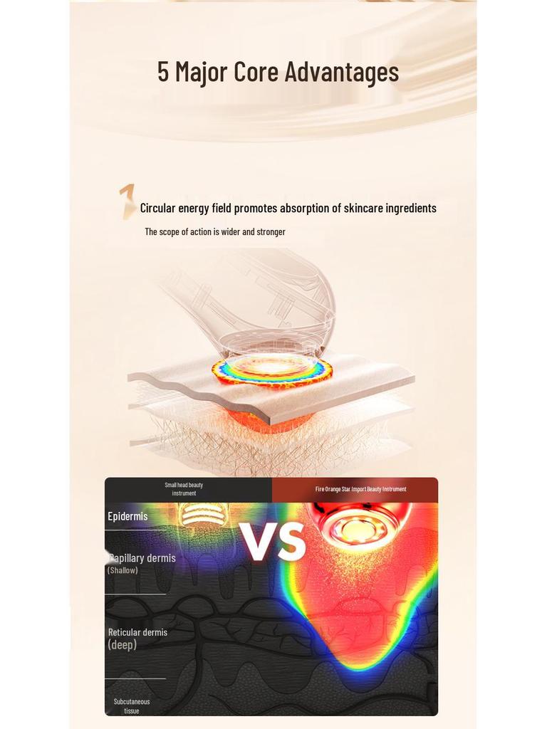 Advanced Facial Firming and Lifting Massager