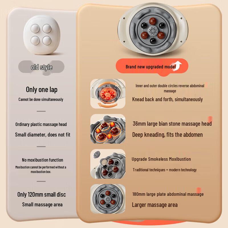 Aux Lumbar and Abdominal Massager