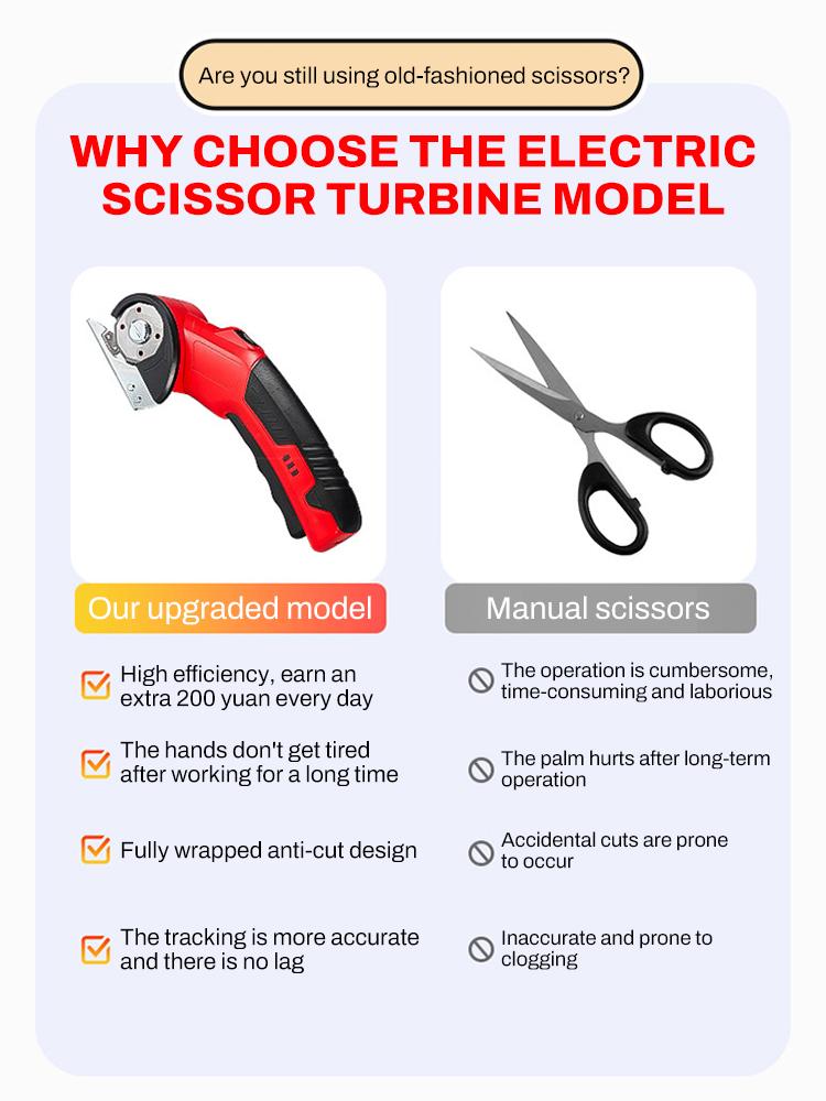 Cordless Electric Fabric Scissors With 5 Replacement Blade Cardboard Cutter Portable Home Tailor Electric Fabric Cutting Machine