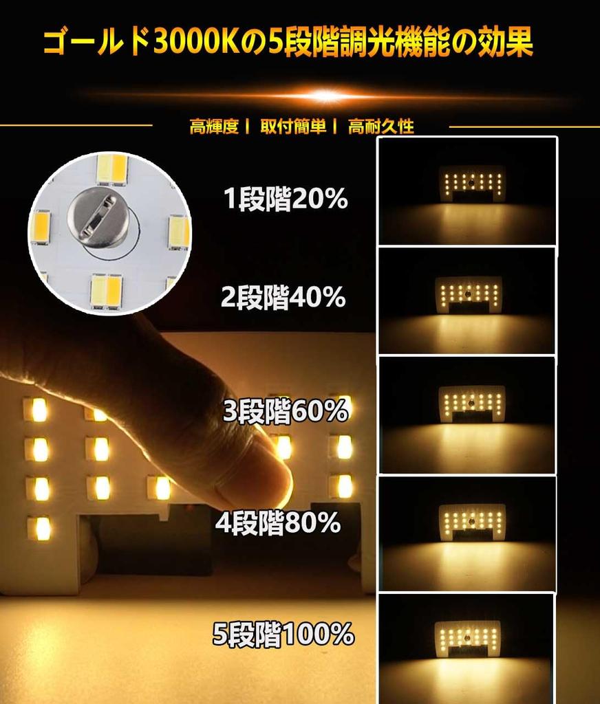 WENLE LED Room Lamp Set for the New Suzuki Custom Design with 3 Colors and 15 Brightness Compatible with Swift and Easy Installation with Special
