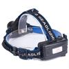 OEING USB Rechargeable Zoom Headlamp