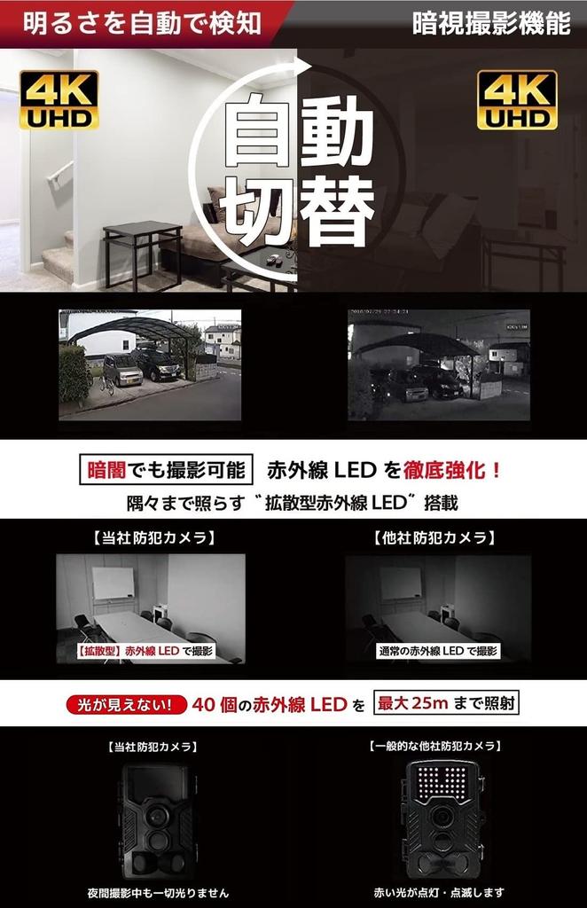 Kamera Trailowa Bezpieczeństwa 4K z Solarnym Pełnym Najwyższym Działa Trwale z Na Zewnątrz i wewnątrz IP66 Kompatybilna z 2160p i Niewidzialnym Światłem Podczerwonym