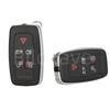 Aksesuarlar – Araba Anahtarı Kılıfları