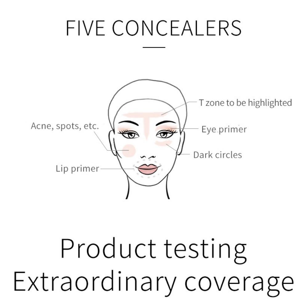 VIBELY Waterproof Non-removable Concealer Conceals Spots Acne Marks Dark Circles and Tattoos On The Face and Skin Tone Foundation