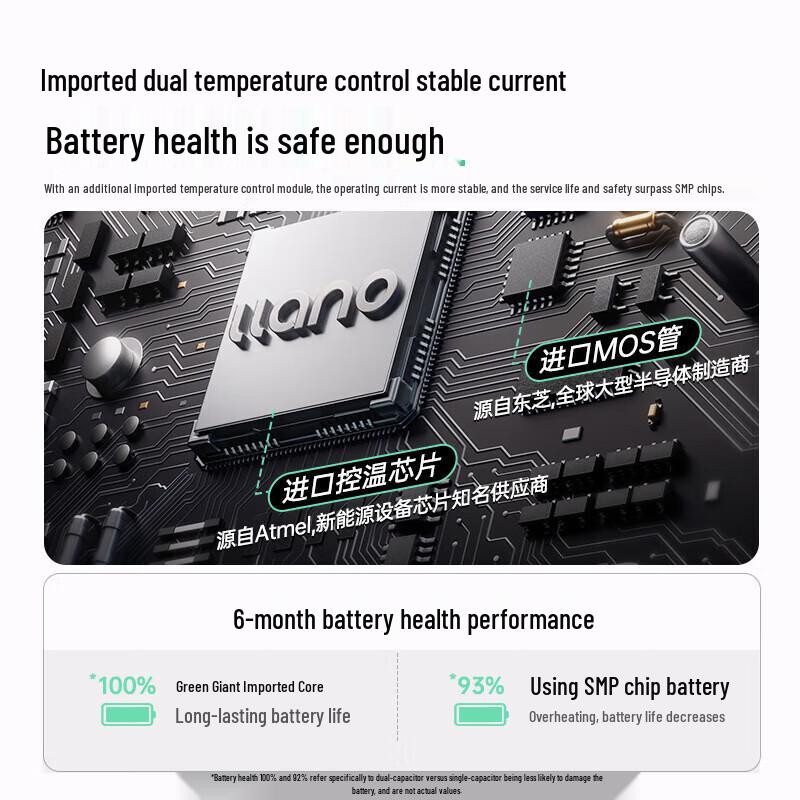 Llano Replacement Battery for Apple MacBook Air