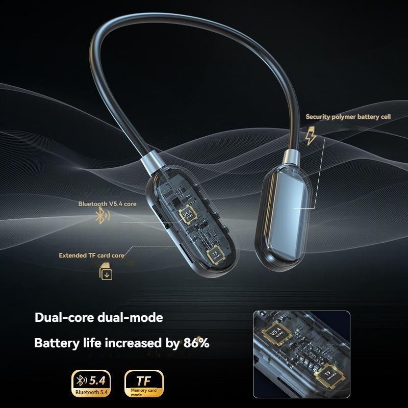 Kolorowy Ekran Słuchawki Bluetooth 5.4 Słuchawki na Szyję Bezprzewodowe Zestawy Słuchawkowe HiFi Stereo Redukcja Szumów Słuchawki douszne na Koncert