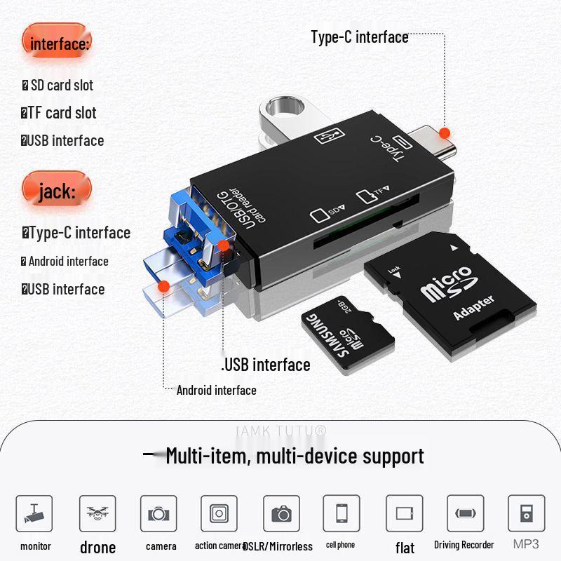 Type-C OTG 2.0 SD/TF Card Reader for Android Phones and Computers - Multi-Function Disk.