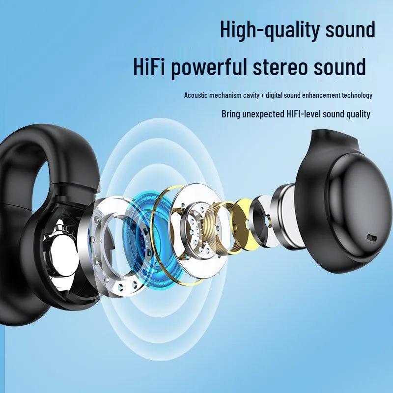 2025 Wireless Bone Conduction Clip-on Noise-Cancelling Bluetooth Earphones for Running