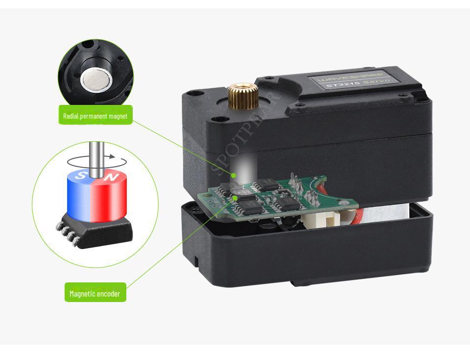High Precision 30kg.cm Servo Motor with 360° Magnetic Encoder and Dual Mode