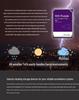 WD Purple 3.5" Monitoring HDD - 1TB, 2TB, 4TB, 6TB, 8TB Options Available