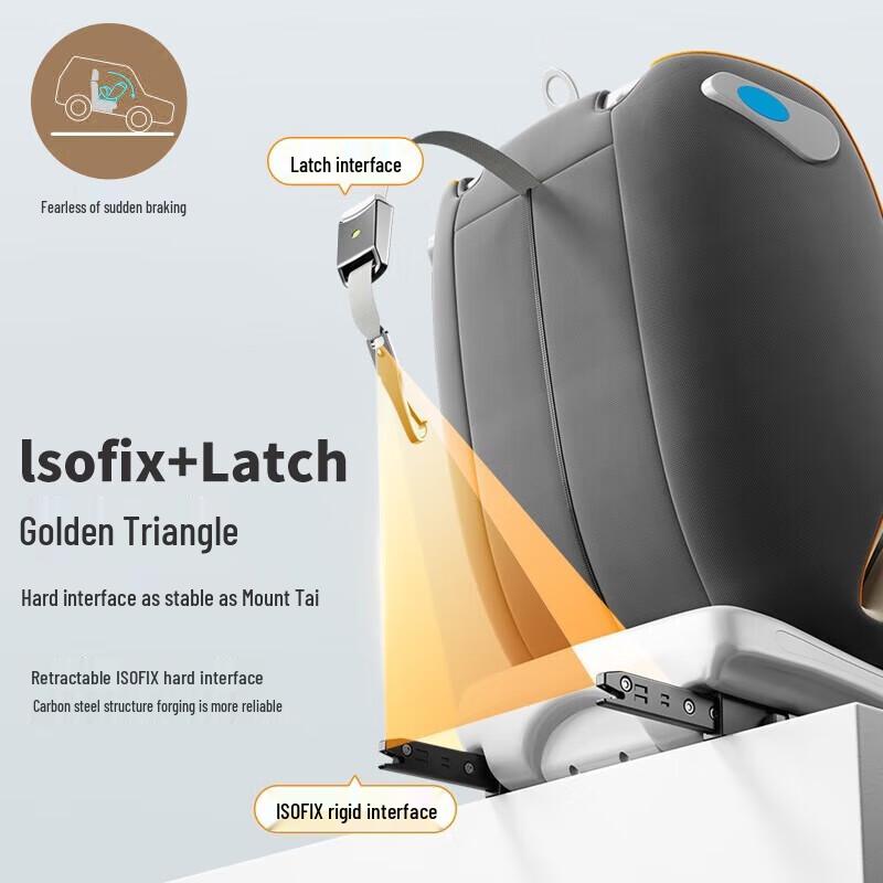 Cadeira de Carro para Bebê Beishi com Rotação de 360 Graus