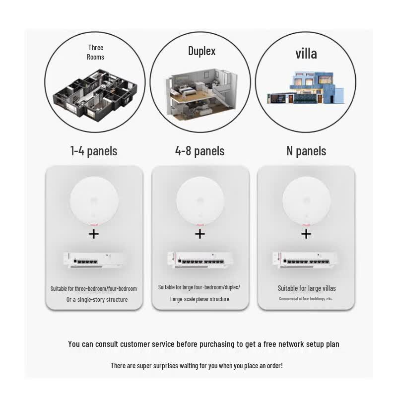 Huawei WiFi 6 Wireless AP Panel
