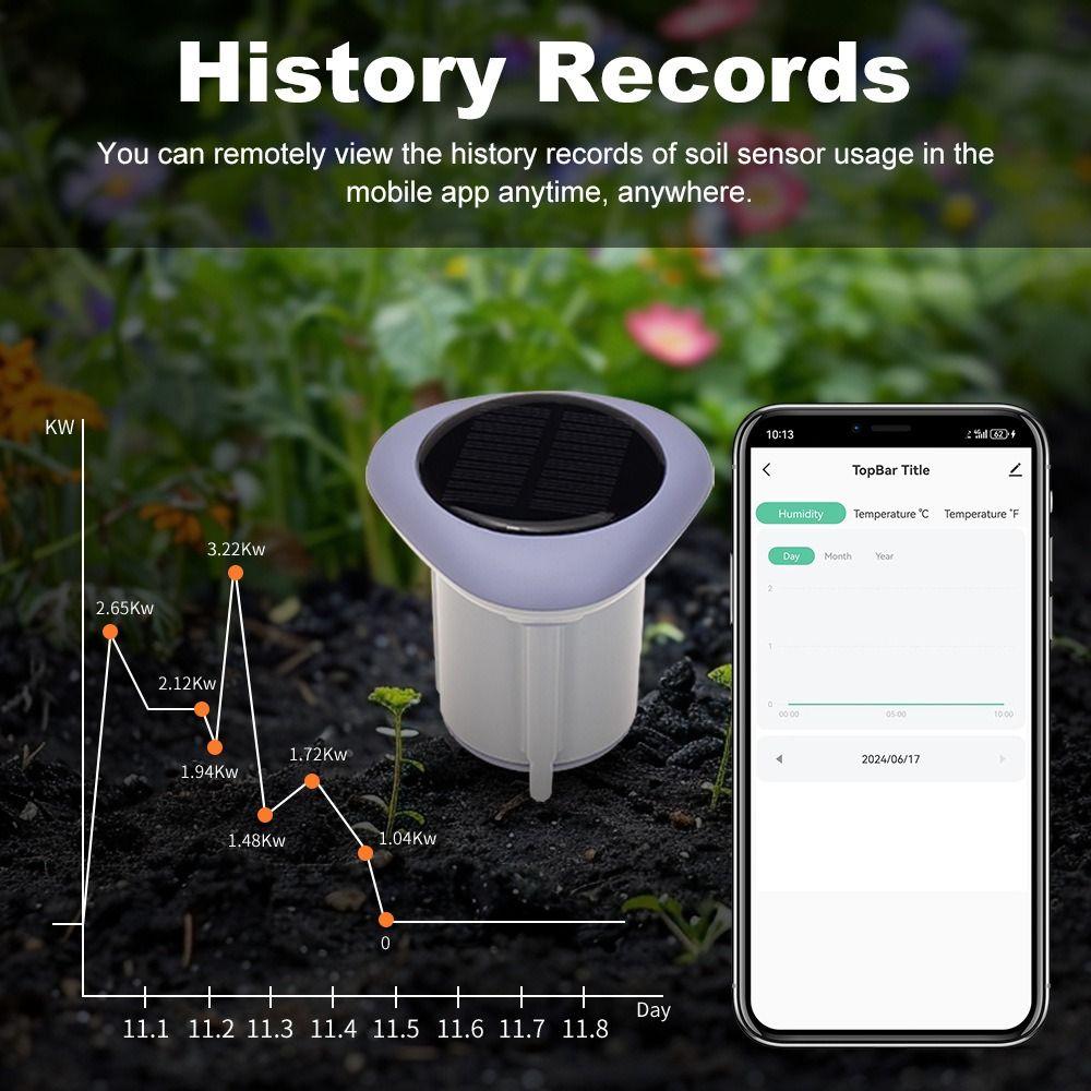 Solar Panel ZigBee Smart Sensor Soil Temperature Monitor  Agricultural Monitoring