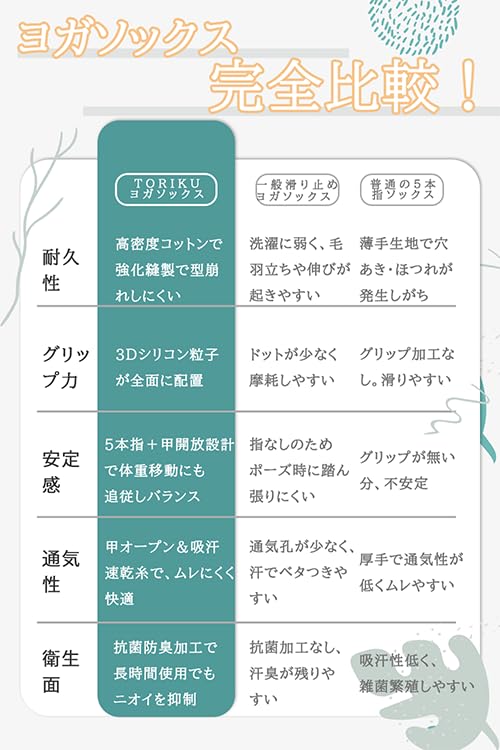 TORIKU Pilates Yoga Socks with and Cotton for Sports and Dance One Gray Women's Five-Toe Socks, Non-Slip Grip, Breathable, Moisture-Wicking,