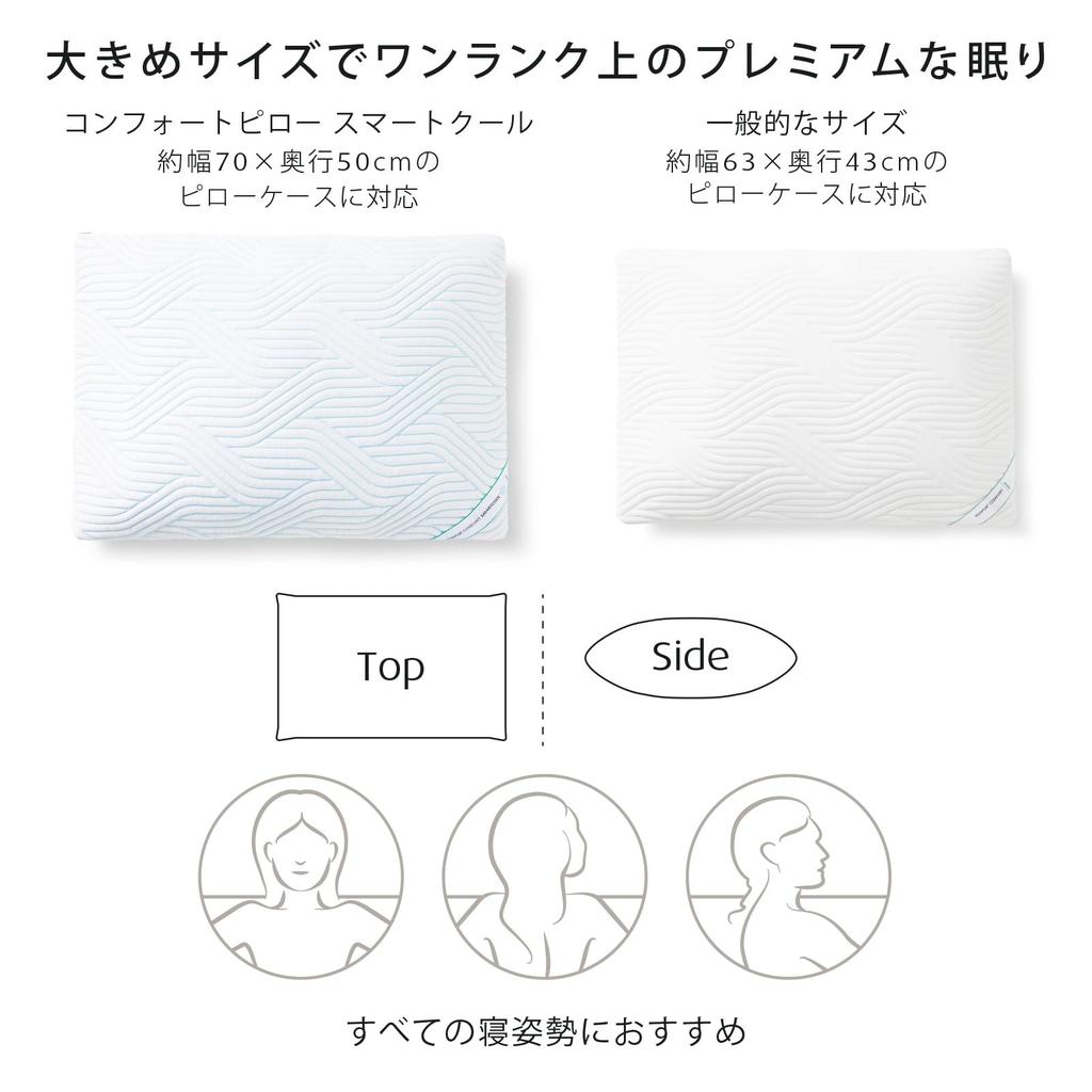 Tempur-Pedic Smart Cool Comfort Pillow, 70x50cm, Releases Excess Heat, Cools You Down, Relaxes, Regular Firmness, Adjustable Height, Suitable for
